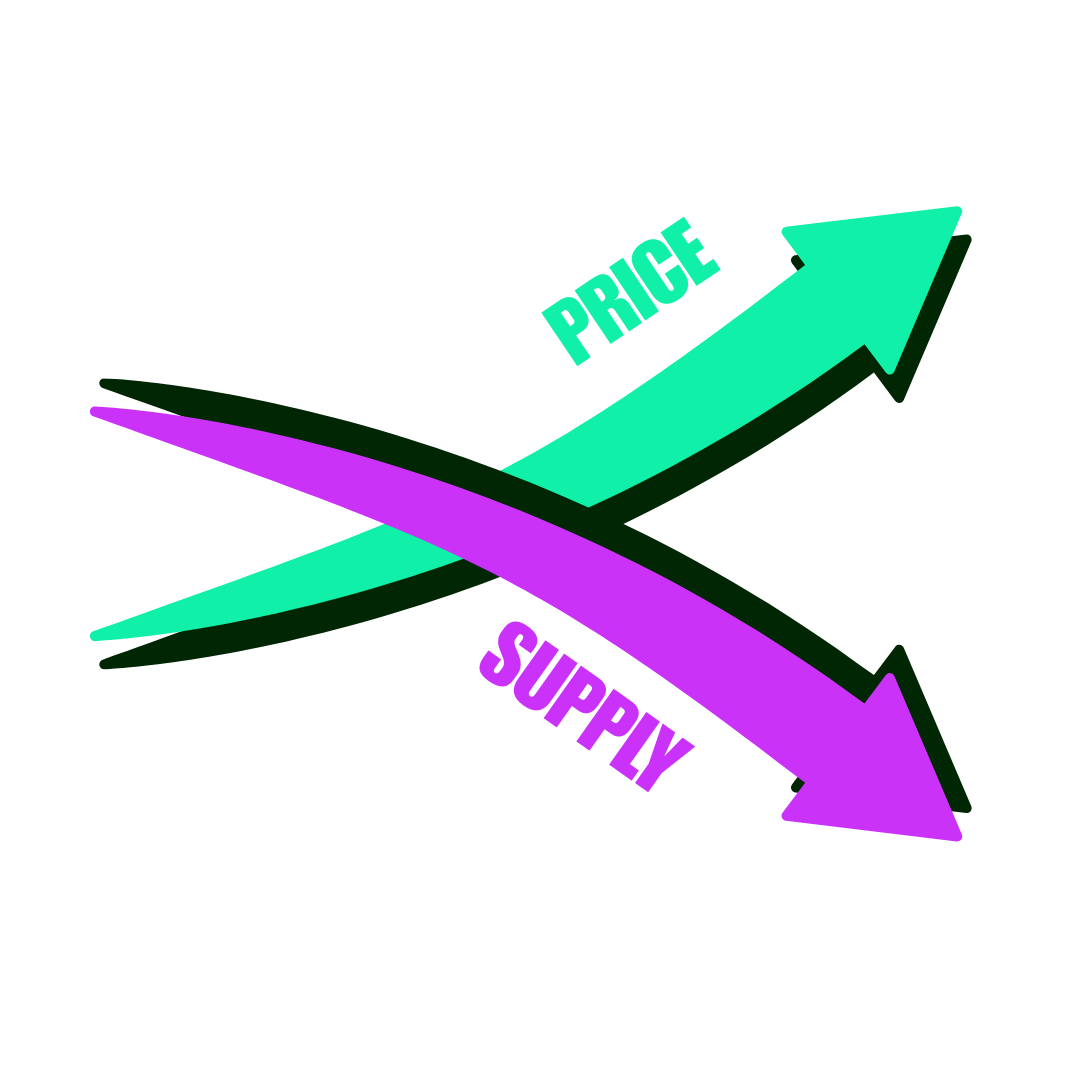 About Image
